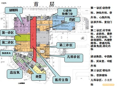 天津医院门诊大厅一楼全景图.jpg