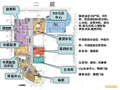 天津医院门诊大厅二楼全景图.jpg