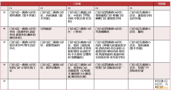 新龙泽院区1.jpg